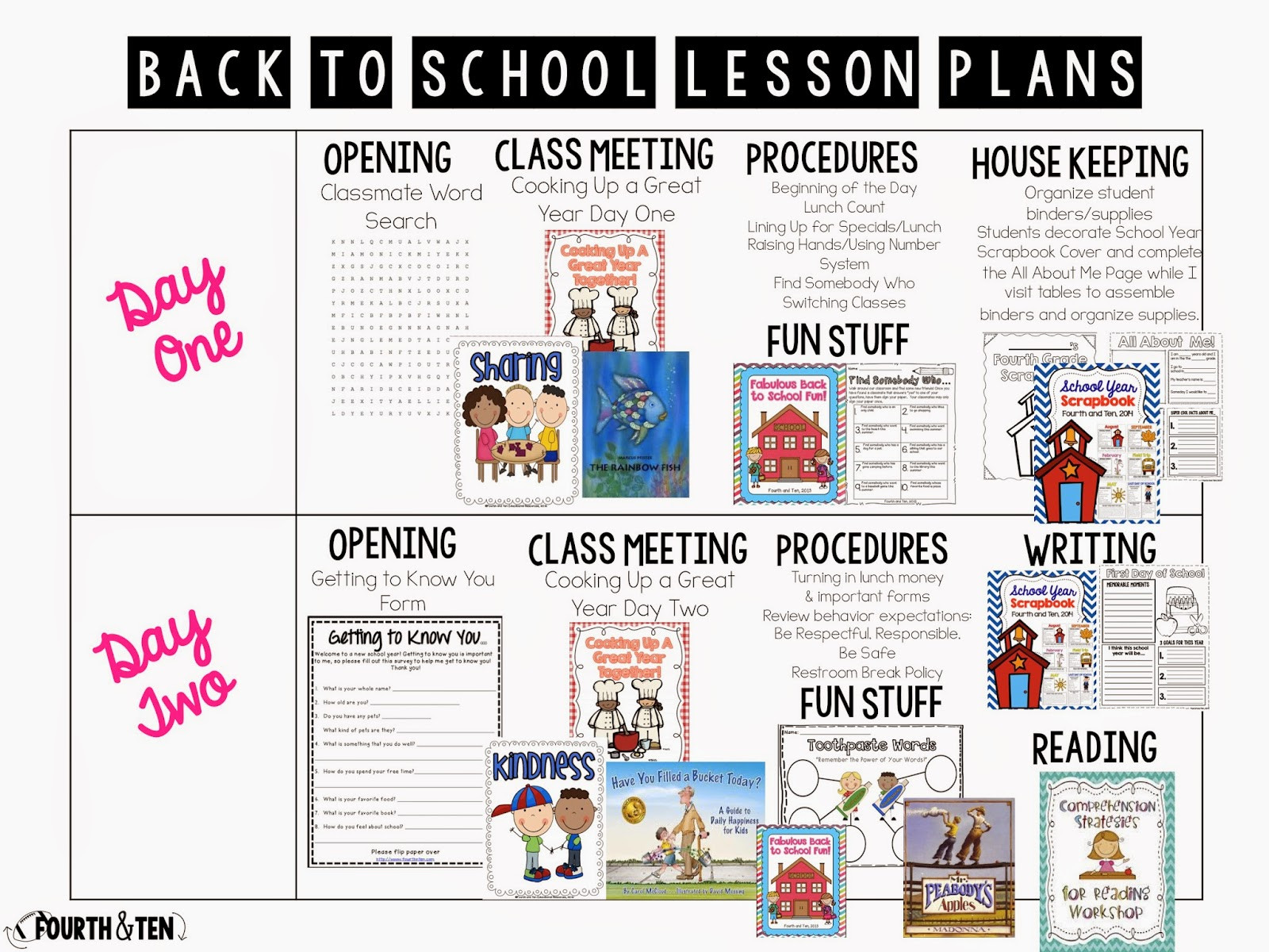 School Lesson Plans Fourth and Ten My Back to School Lesson Plans