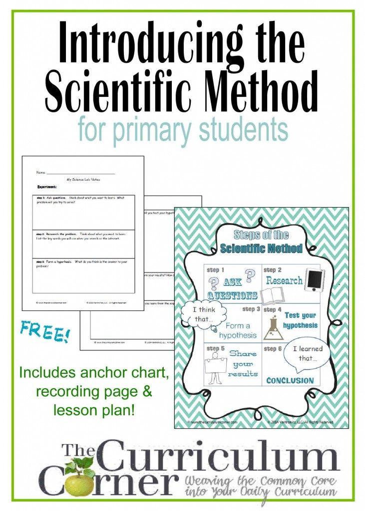 Scientific Method Lesson Plan the Scientific Method