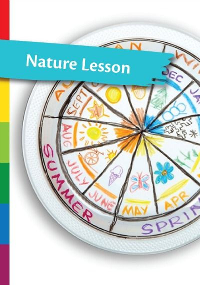 Seasons Lesson Plan Circle Of Seasons On Crayola