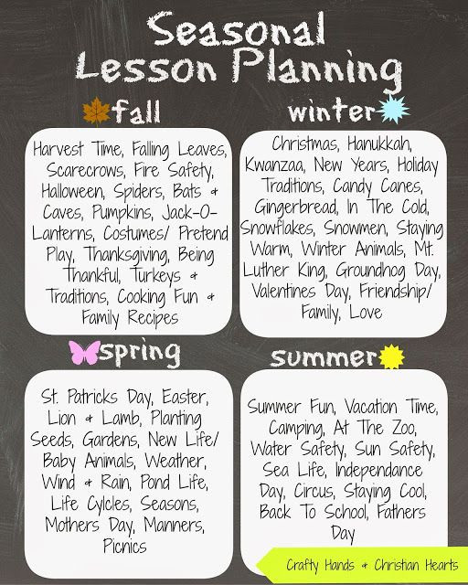 Seasons Lesson Plan Seasonal Lesson Planning