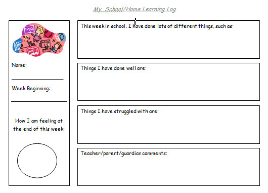 Share My Lesson Plan Health Lesson Plans