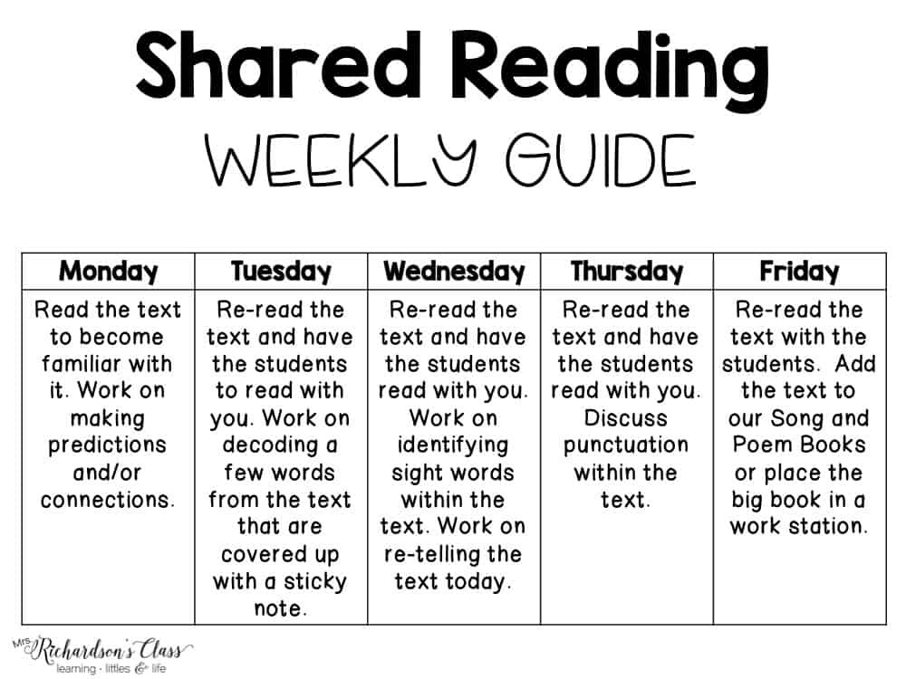 Shared Reading Lesson Plan A Glimpse at D Reading and A Freebie Mrs