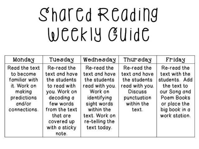 Shared Reading Lesson Plan A Glimpse at D Reading and A Freebie Mrs