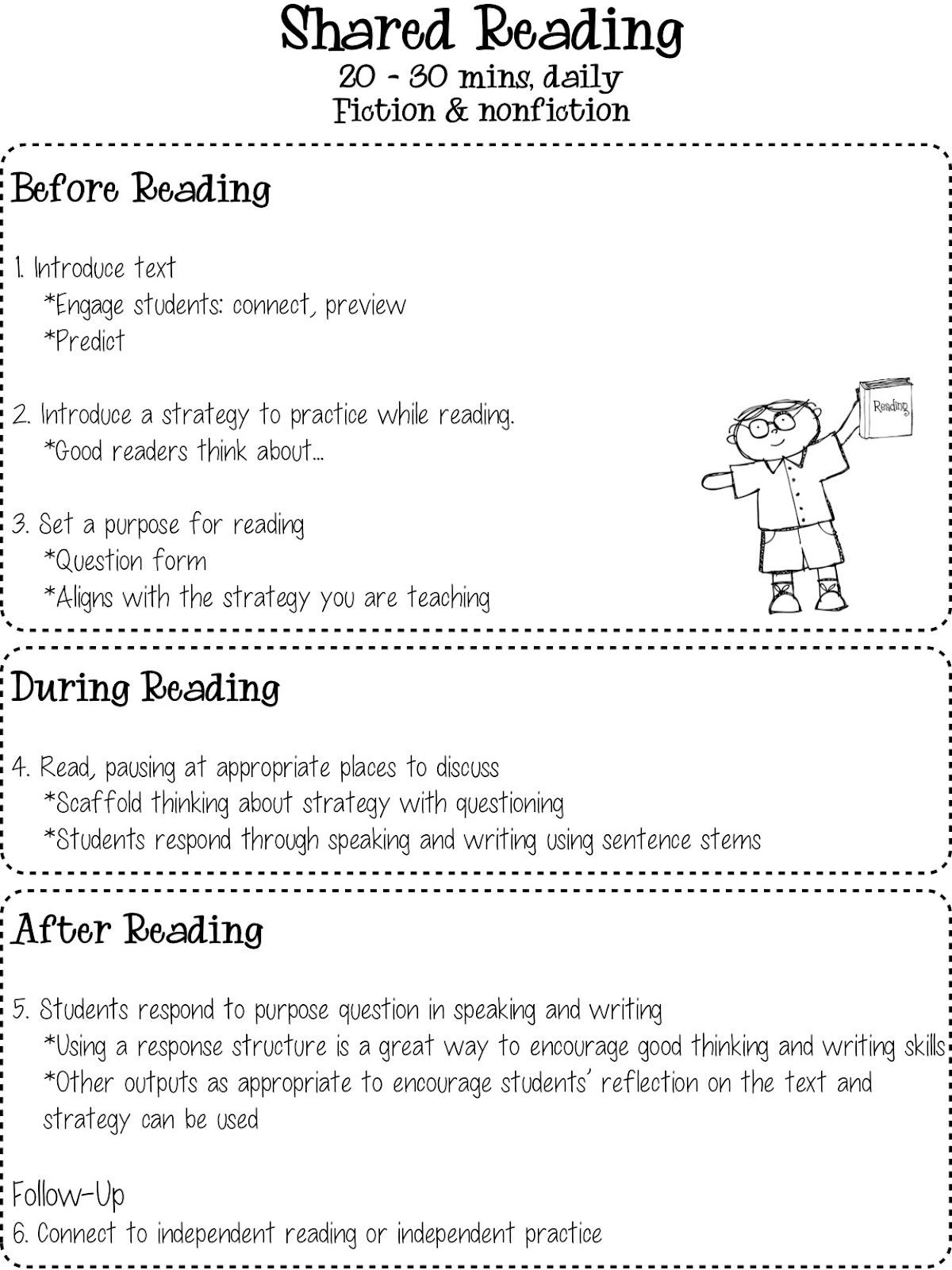 Shared Reading Lesson Plan This Shared Reading Chart is Great for Teachers and
