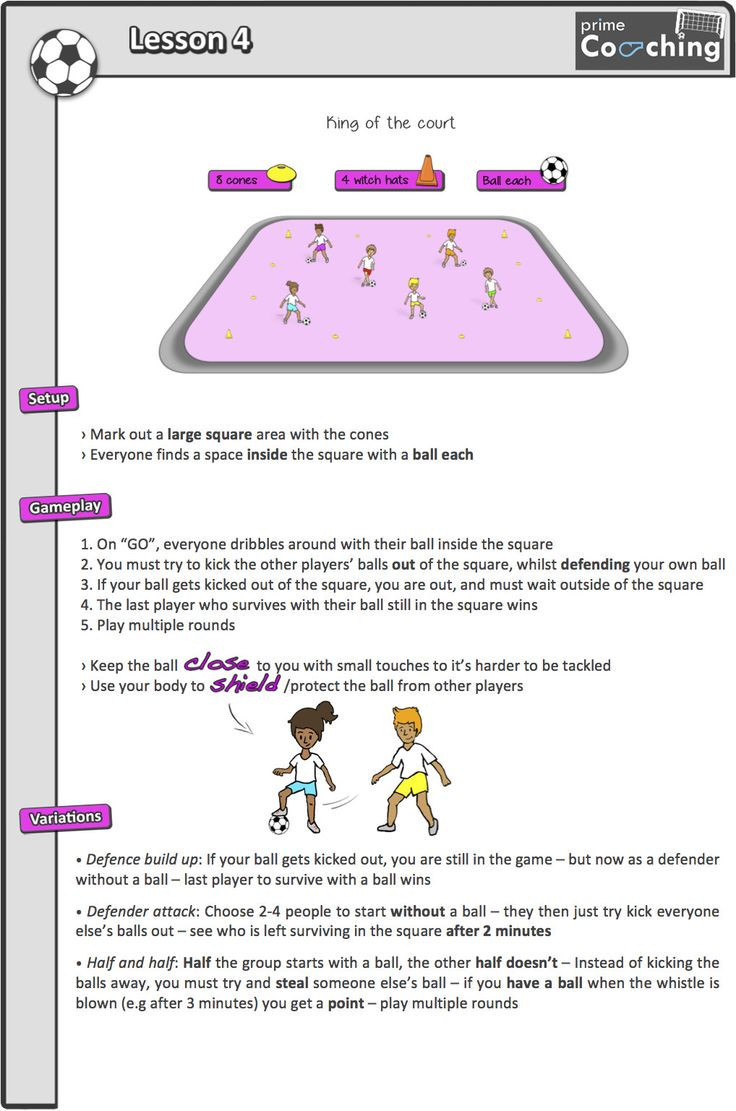 Soccer Lesson Plans Kindergarten Pe Lesson Plans In 2020