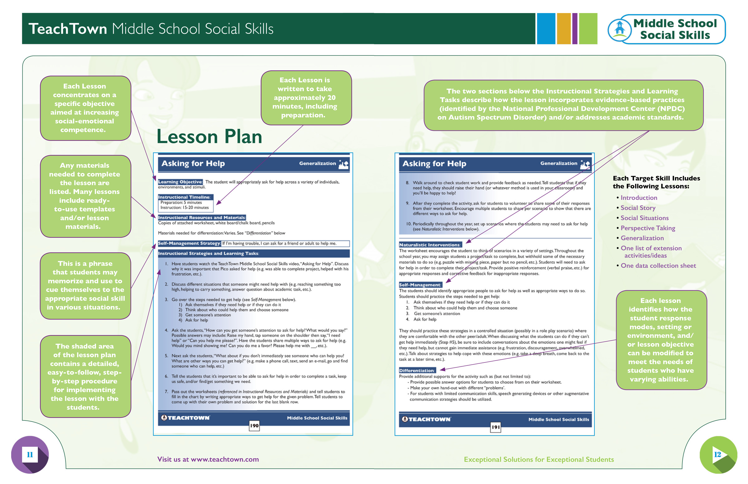 Social Skills Lesson Plans Middle School social Skills – Teachtown