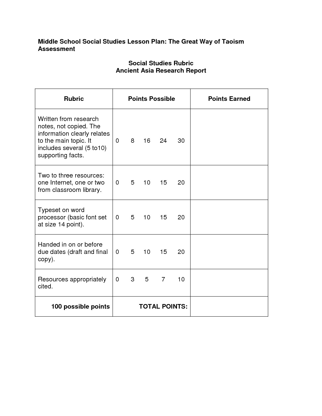 Social Studies Lesson Plans 15 Best Of Middle School social Stu S Worksheets