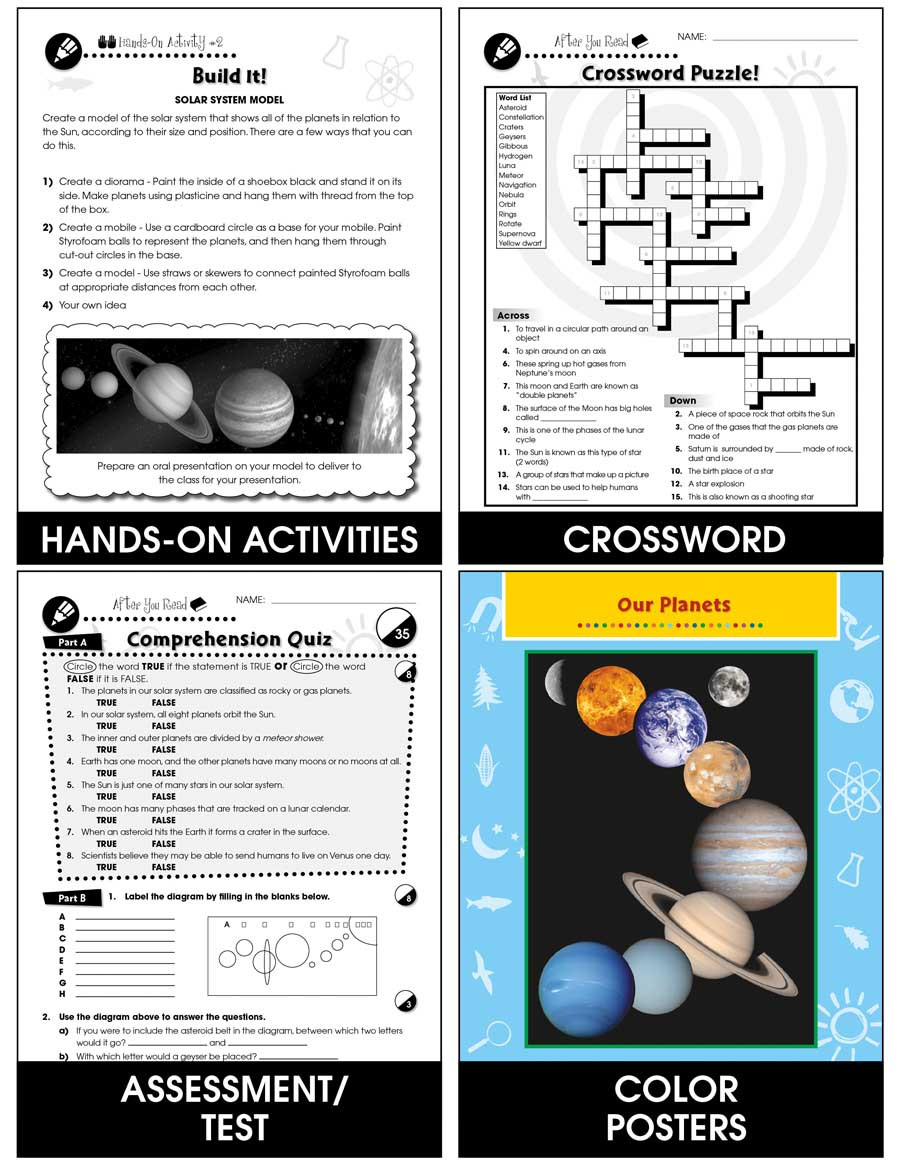 Solar System Lesson Plan solar System Grades 5 to 8 Print Book Lesson Plan