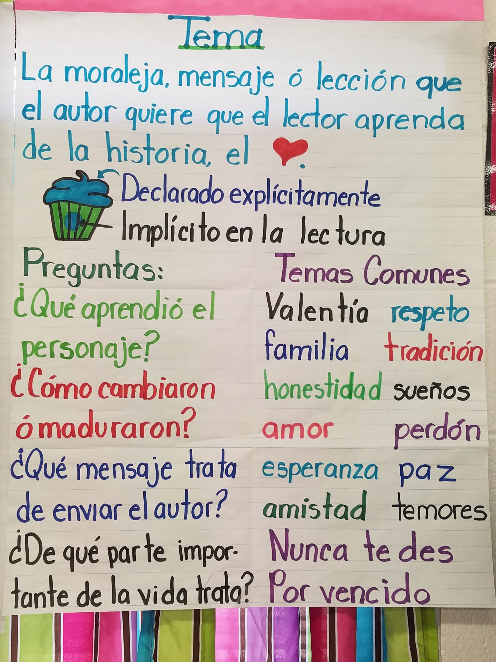 Spanish Lesson Plans Pin by Bilingual Classroom On Reading &amp; Lectura