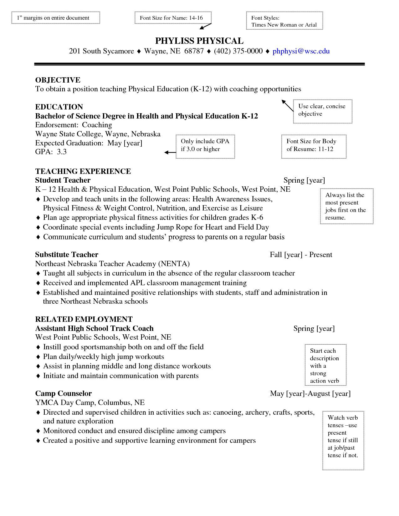 Special Education Lesson Plan Template Special Education Lesson Plan Template Addictionary