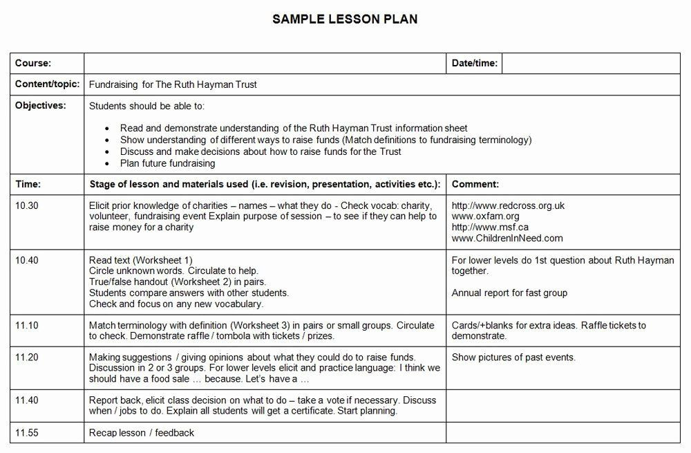 Special Education Lesson Plans 25 Special Education Lesson Plan Template In 2020