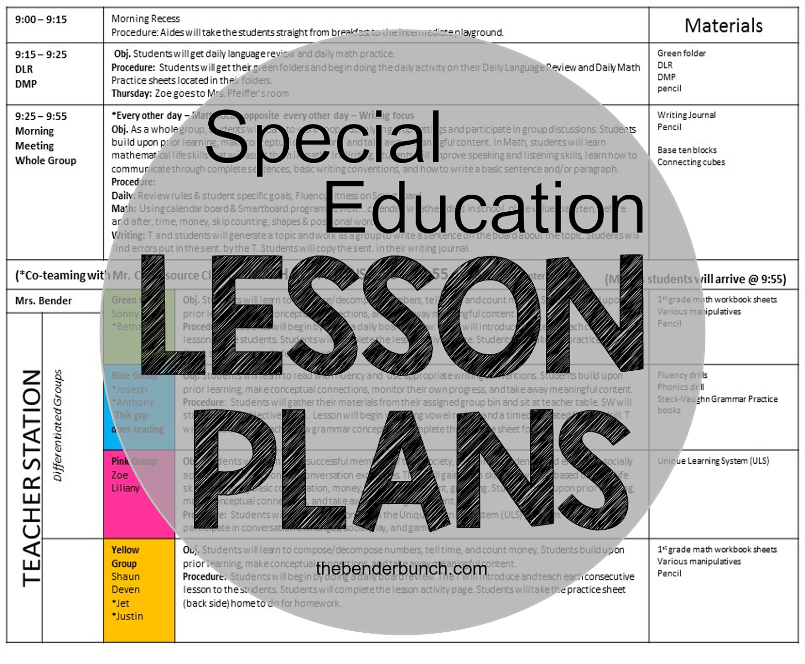 Special Education Lesson Plans the Bender Bunch Special Education Lesson Plans