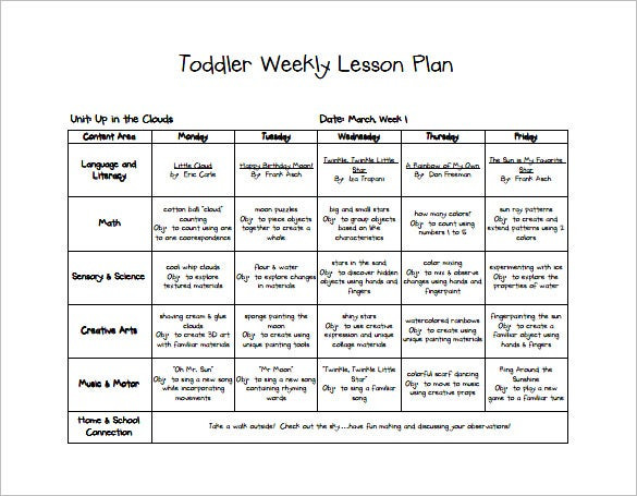 Spring Lesson Plans for Preschoolers 8 toddler Lesson Plan Templates Pdf Word Excel