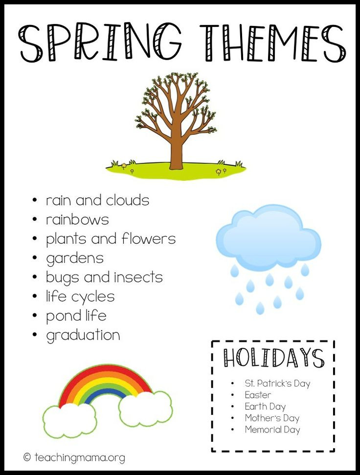 Spring Lesson Plans for Preschoolers Preschool themes Printable with Images
