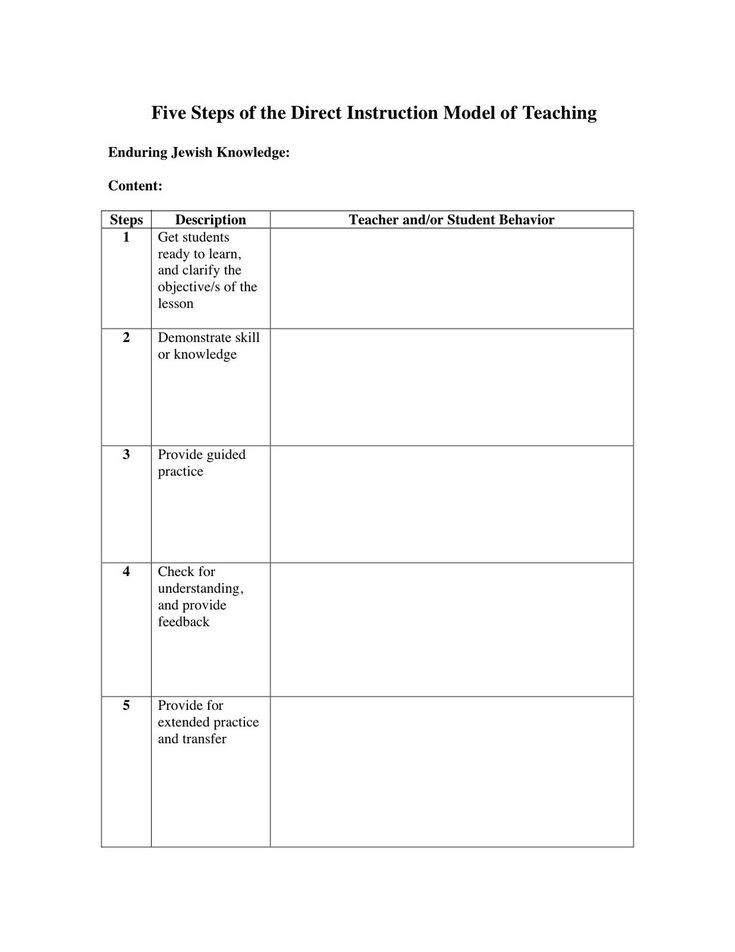 Steps Of Lesson Plan 20 5 Step Lesson Plan Template In 2020