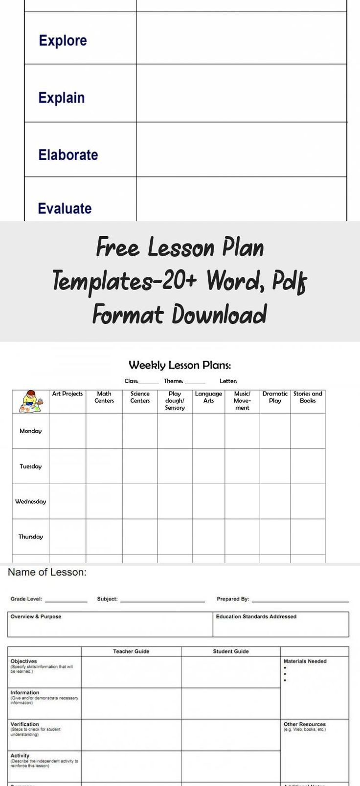 Steps Of Lesson Plan This Pin Demonstrates the Five Step Lesson Plan the