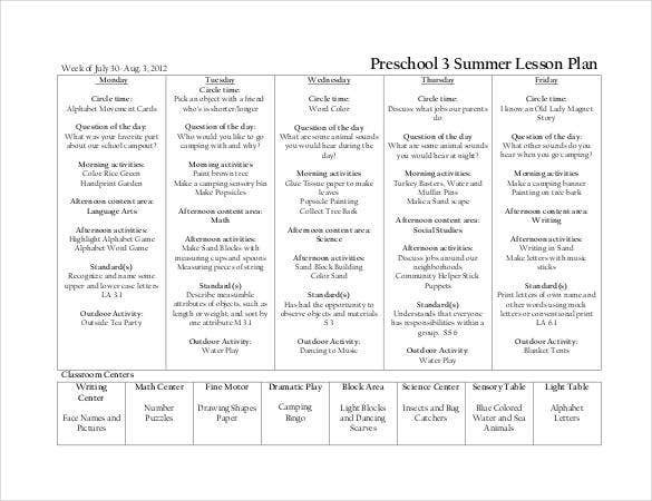 Summer Lesson Plans 22 Preschool Lesson Plan Templates Doc Pdf Excel