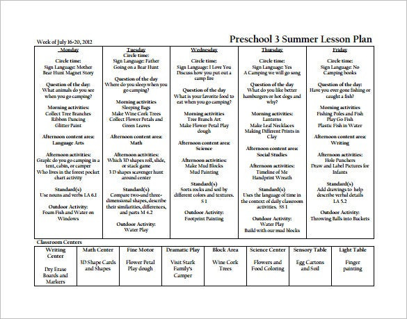 Summer Lesson Plans for Preschoolers Preschool Lesson Plan Template 11 Free Pdf Word format