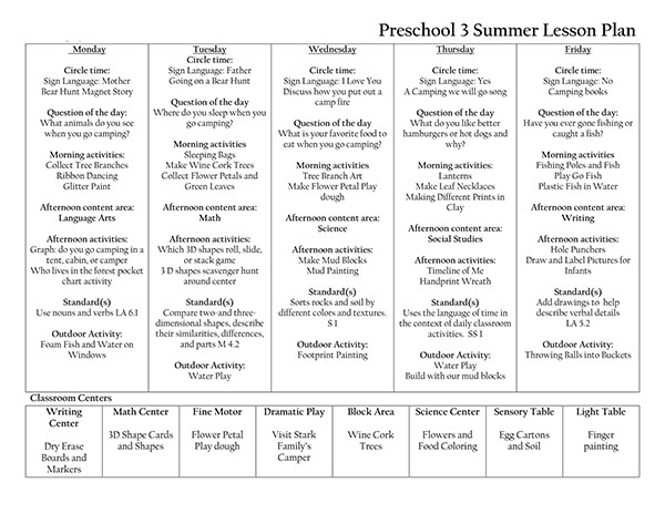 Summer Lesson Plans Preschool Lesson Plan Template 7 In Word &amp; Pdf