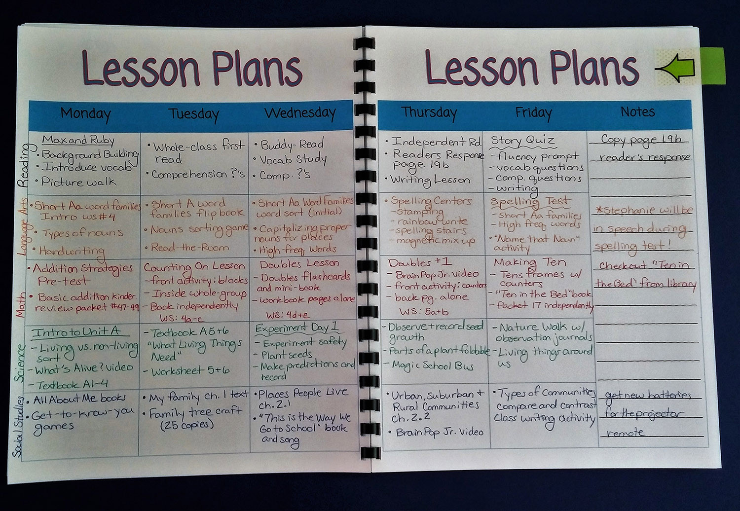 Teacher Lesson Plan Example Printable Teacher Planner