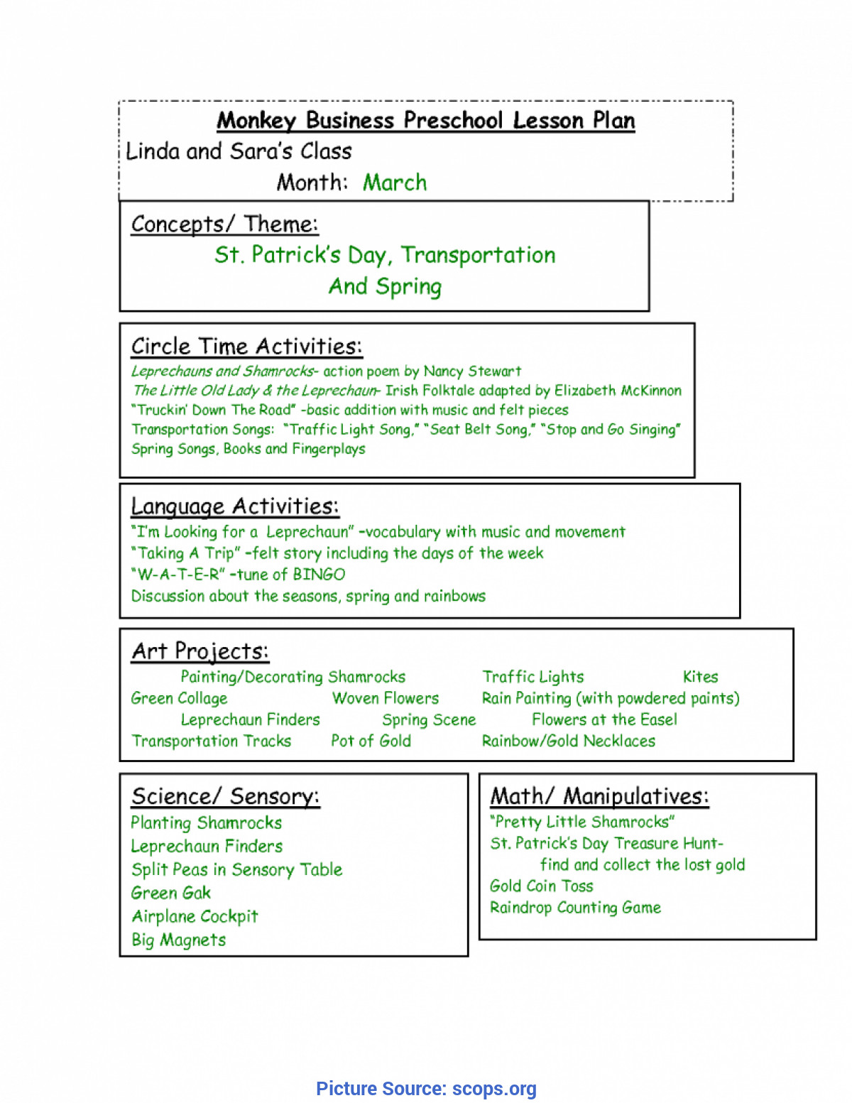Technology Lesson Plans Typical Technology Integrated Lesson Plans for