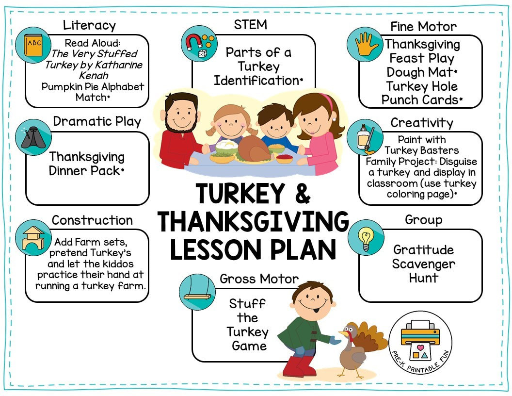 Thanksgiving Lesson Plan Preschool Turkey and Thanksgiving theme Pre K Printable Fun