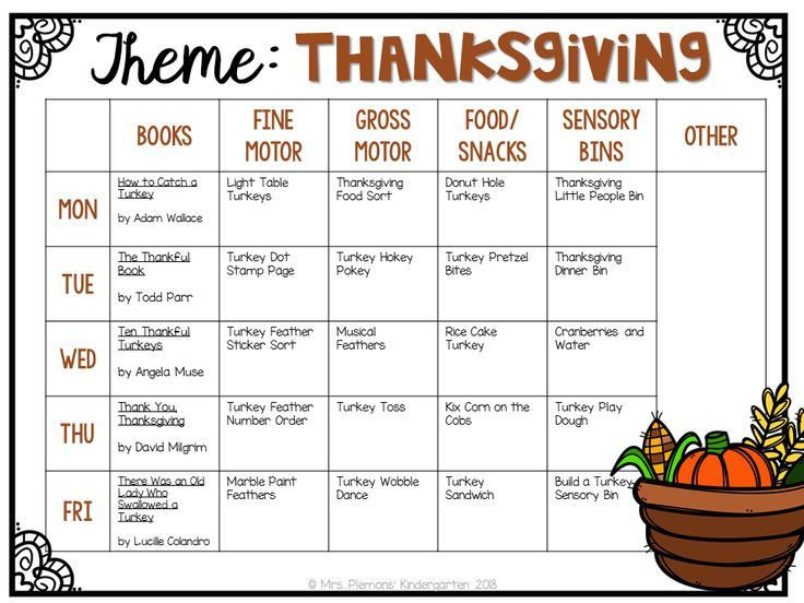 Thanksgiving Lesson Plan tot School Thanksgiving