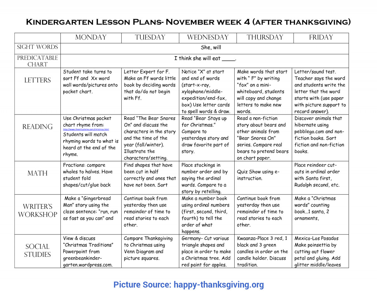 Thanksgiving Lesson Plan Trending Udl Lesson Plan Template Use Technology to
