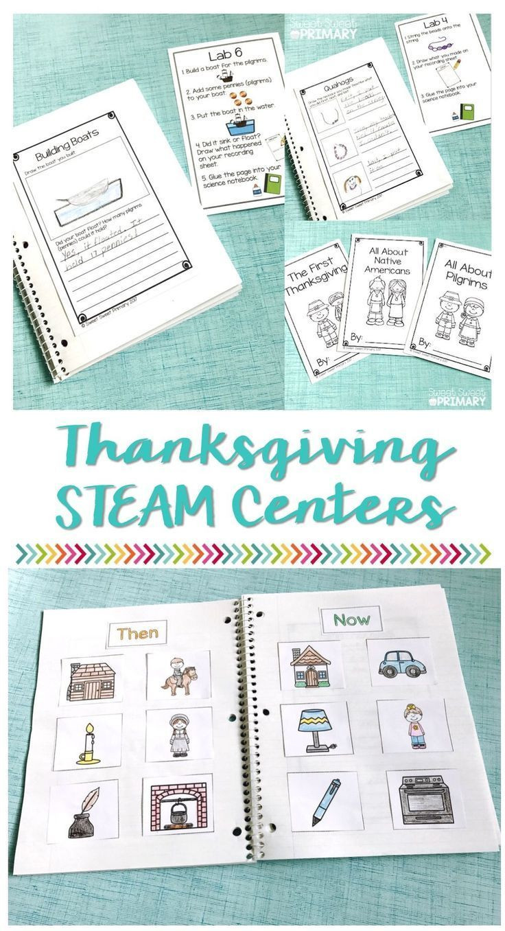 Thanksgiving Lesson Plan Two Weeks Of Thanksgiving Lesson Plans and Activities