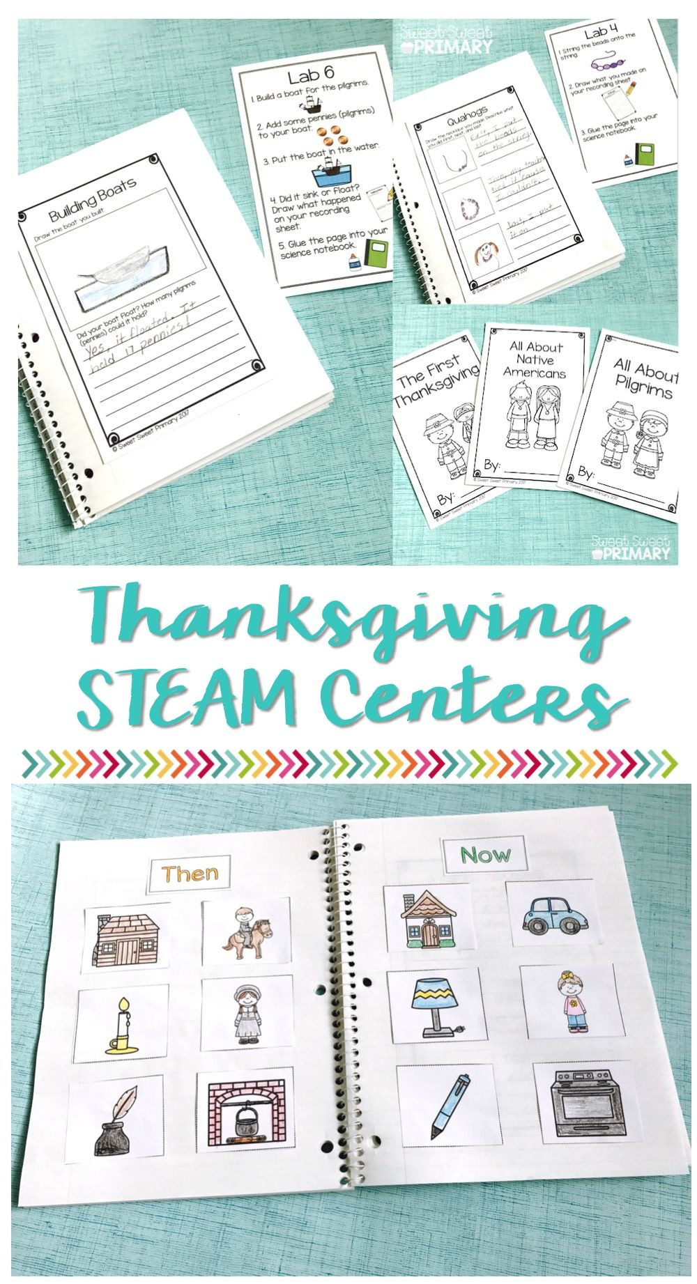 Thanksgiving Lesson Plans for Kindergarten Thanksgiving then and now Steam Centers