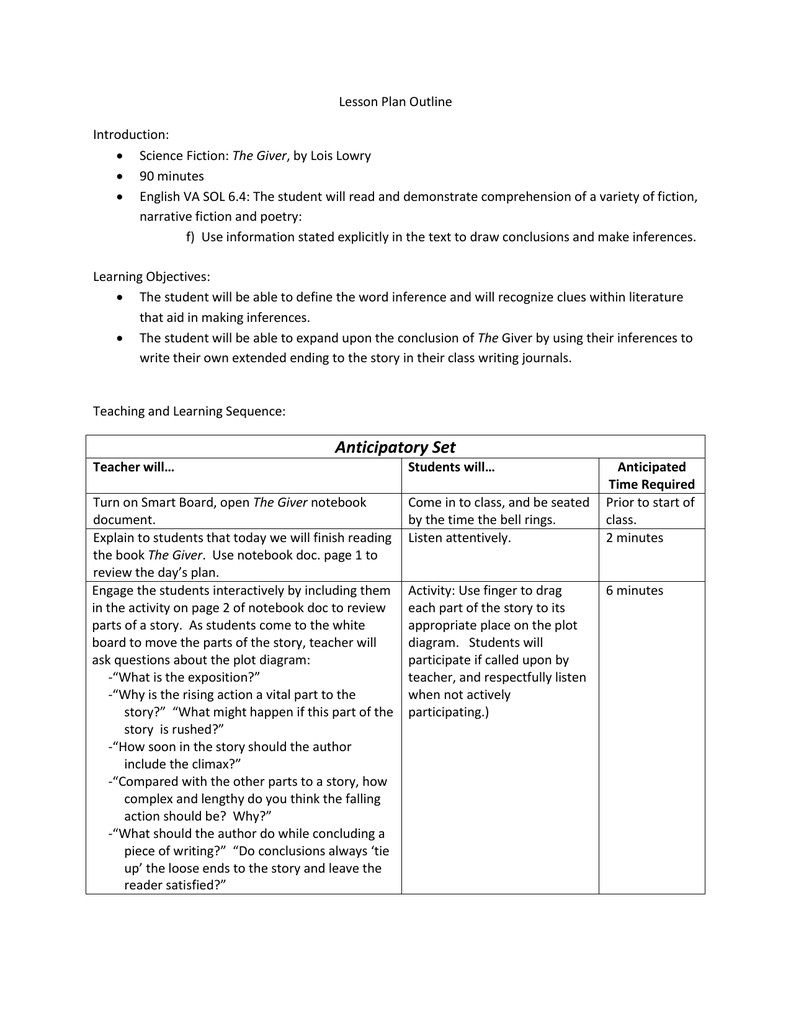 The Giver Lesson Plans Novel S Conclusion Lesson Plan the Giver