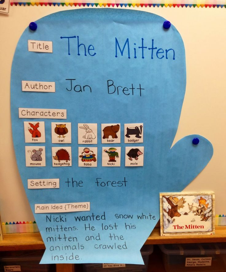 The Mitten Lesson Plan the Mitten Unit Full Of Math Writing &amp; Literacy
