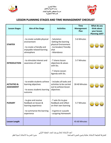 Time Management Lesson Plans A Simple Time Management &amp; Lesson Plan Guide