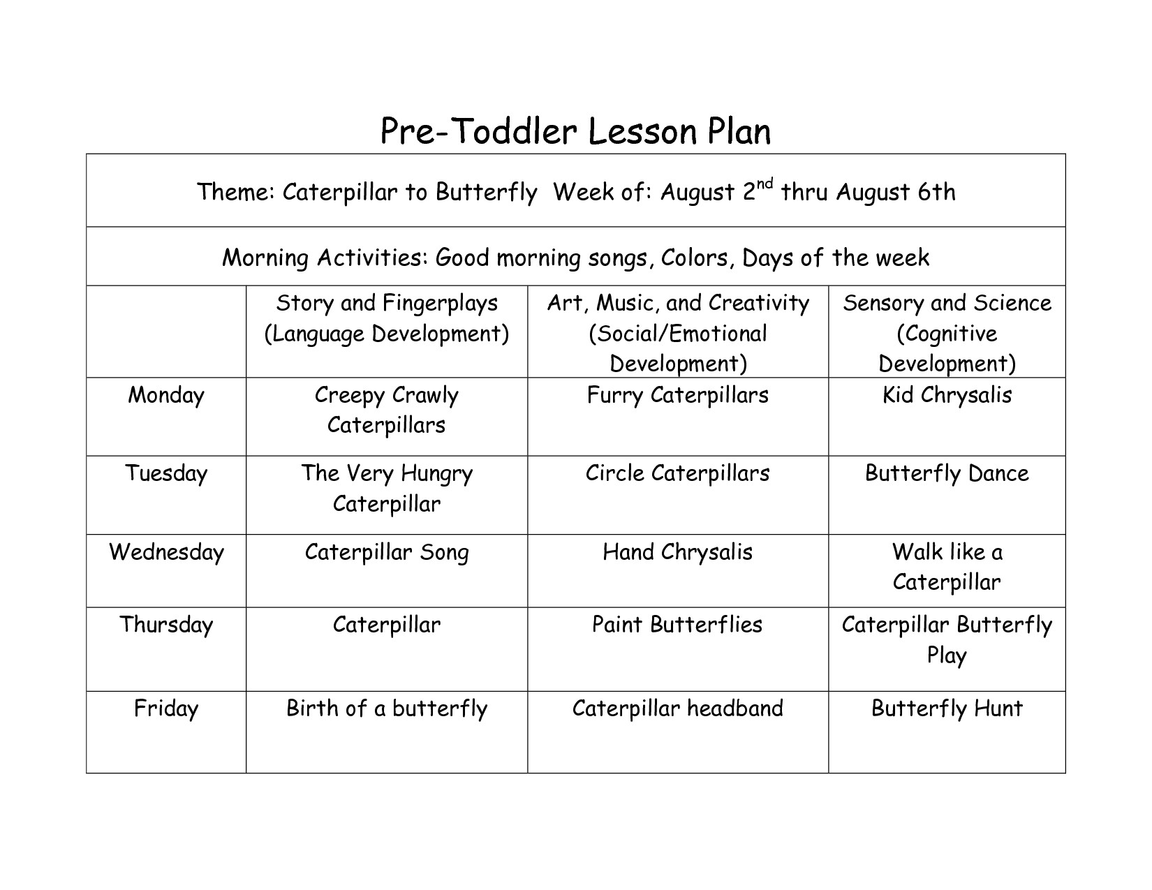 Toddler Lesson Plan Ideas toddler Curriculum Lesson Plans Yahoo Image Search
