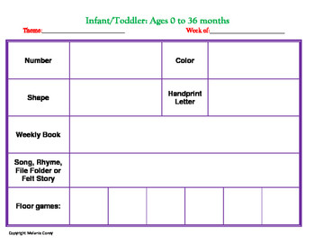 Toddler Lesson Plan Template Childcare or Preschool Lesson Plans Template by Melanie