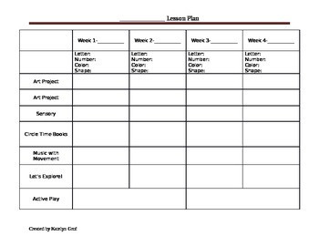 Toddler Lesson Plan Template Monthly Preschool Lesson Plan Template by Katey S Child