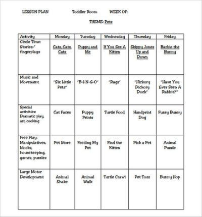 Toddler Lesson Plan Template Sample toddler Lesson Plan Template