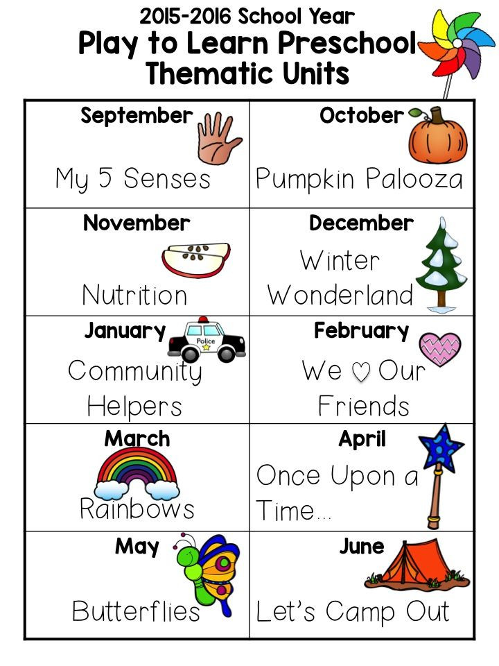 Toddler Lesson Plan themes Plan Ahead for Preschool thematic Units