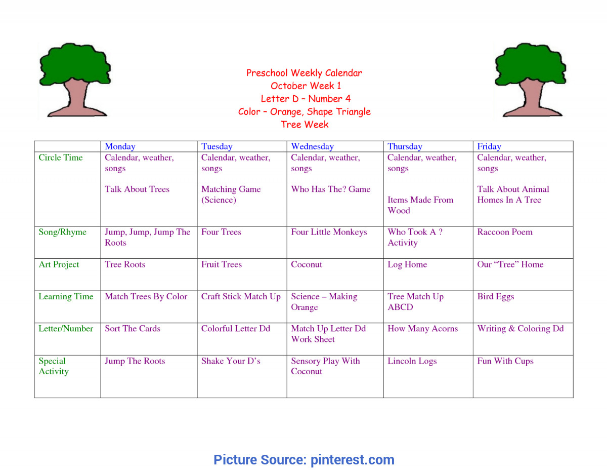 Toddler Lesson Plan themes Special Infant toddler Curriculum themes toddler Lesson