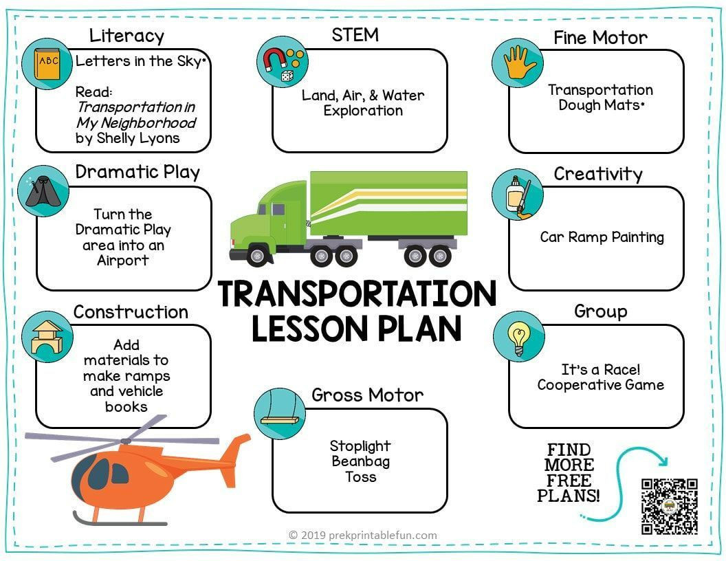 Transportation Lesson Plan for Preschool Free Transportation Lesson Plan for Early Childhood