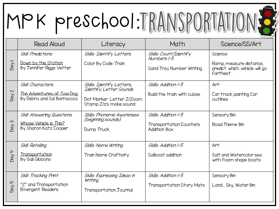 Transportation Lesson Plan for Preschool Preschool Transportation Mrs Plemons Kindergarten