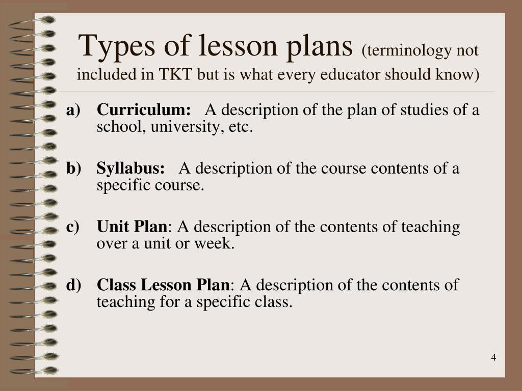 Types Of Lesson Plan Ppt Lesson Planning Powerpoint Presentation Free
