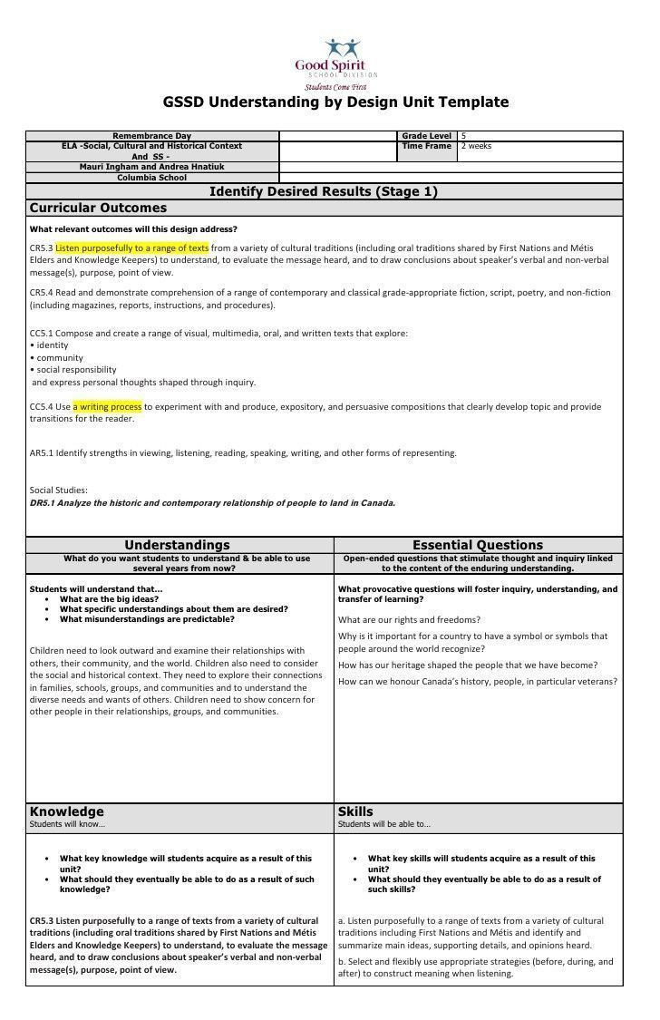 Ubd Lesson Plan Template Ubd Lesson Plan Template Cool Gssd Ubd Template with