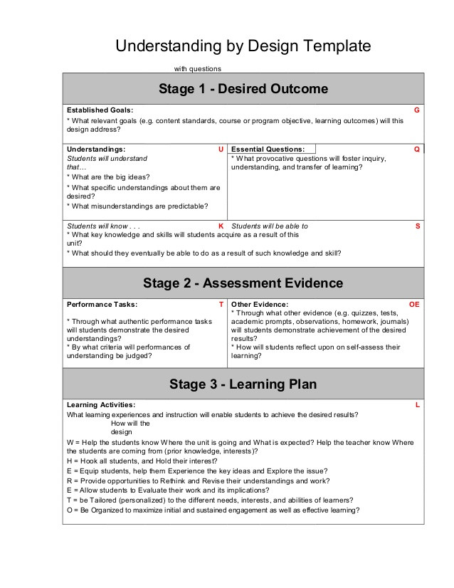 Ubd Lesson Plan Template Ubd Understanding by Design