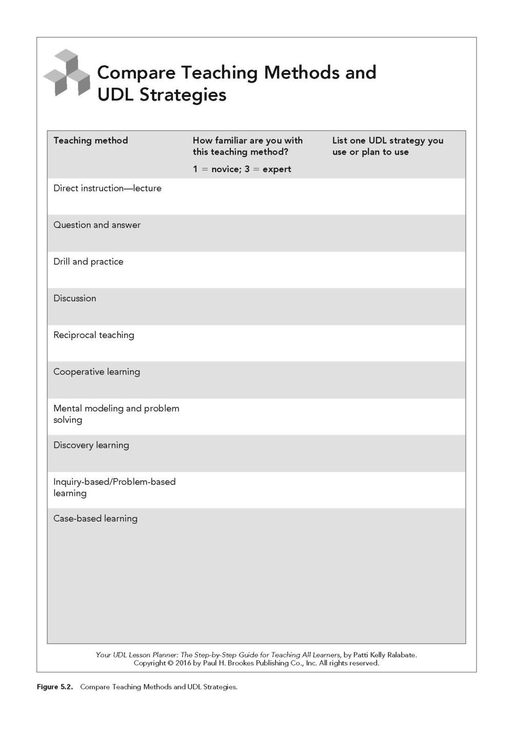 Udl Lesson Plan Template Udl Lesson Plan Template – Template Library