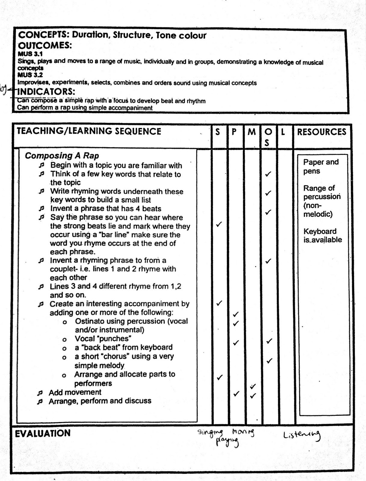 Udl Lesson Plan Template Udl Lesson Plan Template – Template Library
