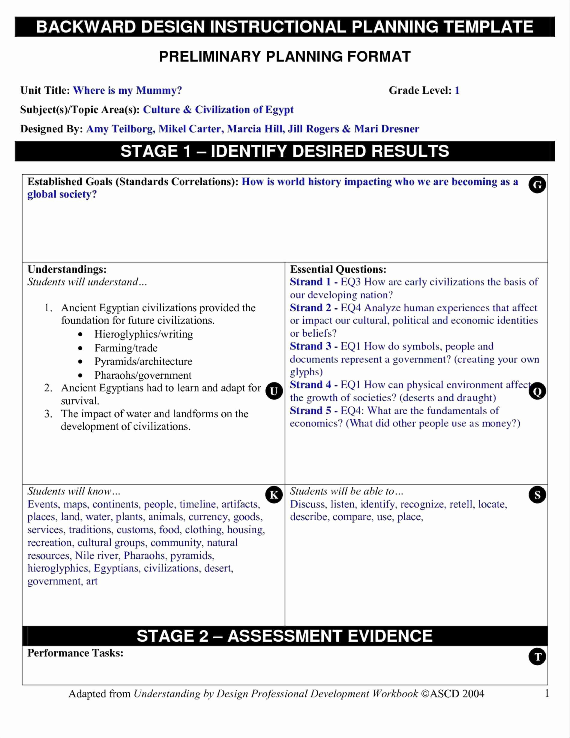 Udl Lesson Plan Udl Lesson Plan Template – Template Library