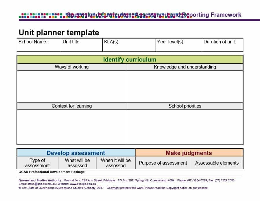 Unit Lesson Plan Template Lesson Plan Template Qld Ten Ugly Truth About Lesson Plan