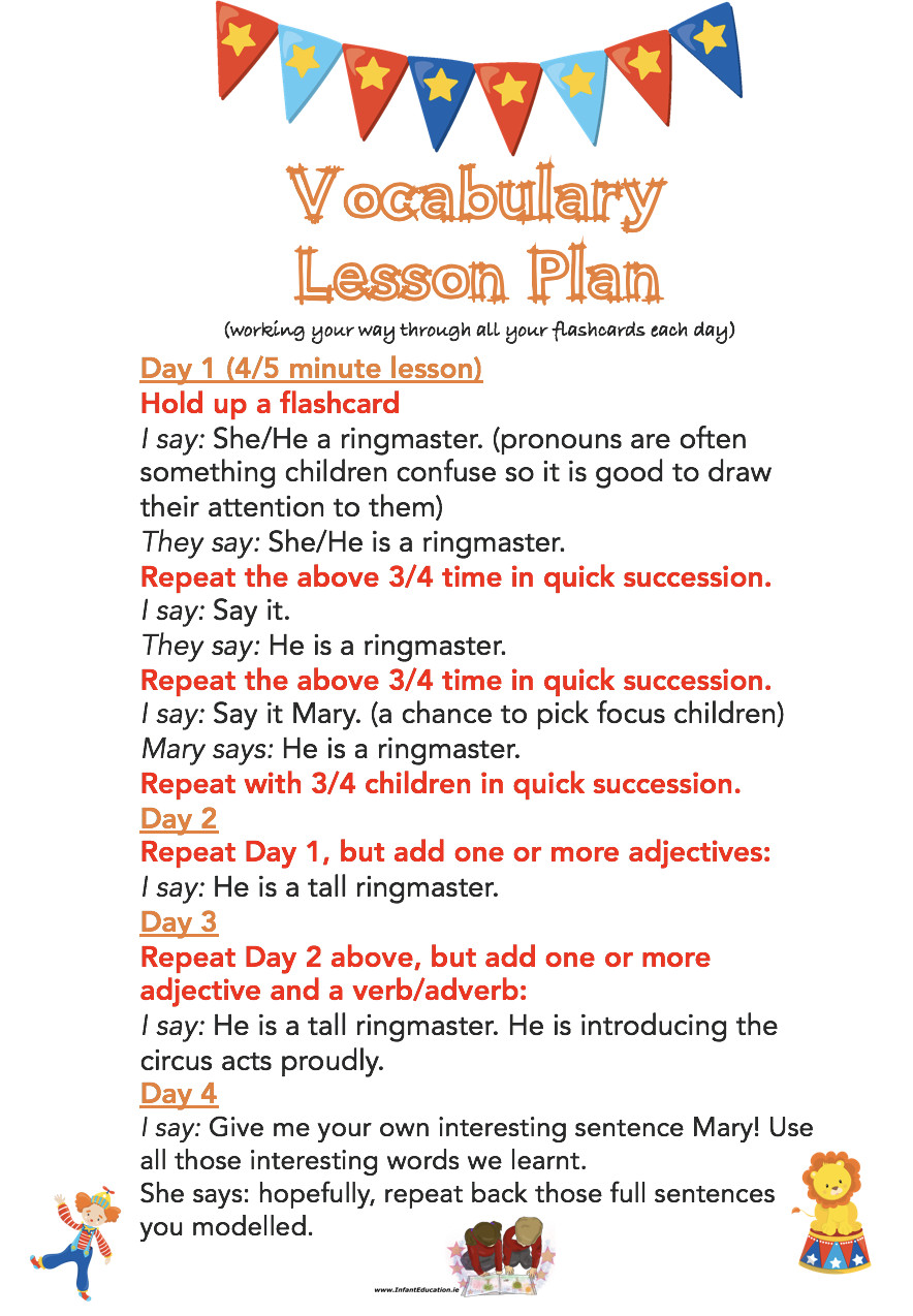 Vocabulary Lesson Plan Teaching theme Vocabulary – Lesson Plan – Mash