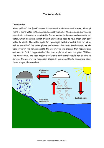 Water Cycle Lesson Plan the Water Cycle Ks2 Lesson Plan Explanation Text